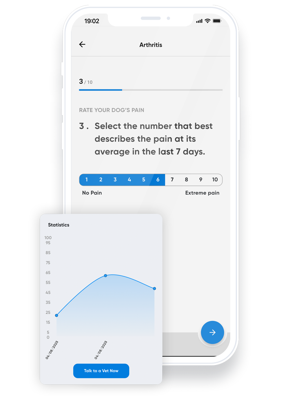 Pet mobility and joint care advice online – PawSquad online vet support
